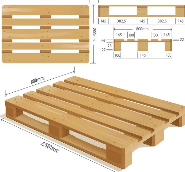गोदाम फैक्टरी मूल्य यूरो ईपीएएल लकड़ी के पैलेट, लकड़ी के टोकरे