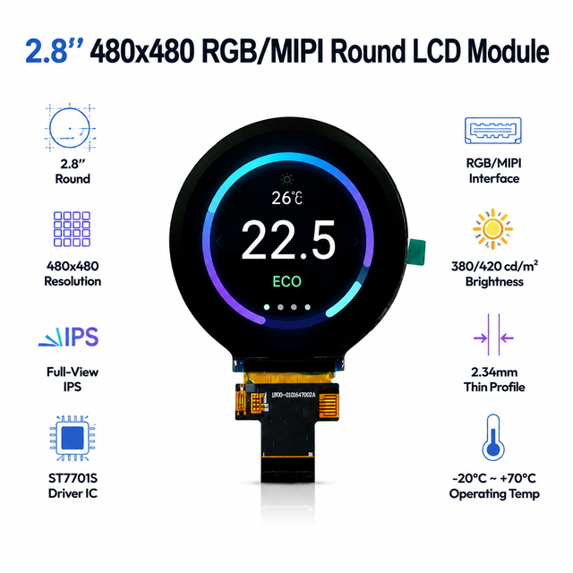 2.8 Inch Round TFT LCD Module 480x480 Resolution MIPI 2 Lane Interface IPS Display for Smart Home Wearables
