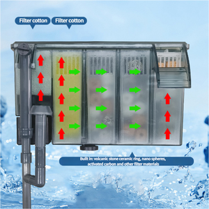 Filtre mural en plastique multifonctionnel de haute qualité <span class=keywords><strong>Aquarium</strong></span> petit enlèvement de Film d'huile Filtration en plusieurs étapes - Product Image 5