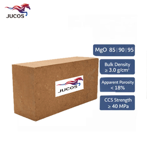 Ladrillo de Magnesia Sinterizada, Bloque Refractario de Alta Temperatura, MgO 90 92 95 para Revestimiento de Hornos Rotatorios de Cemento - Product Image 3