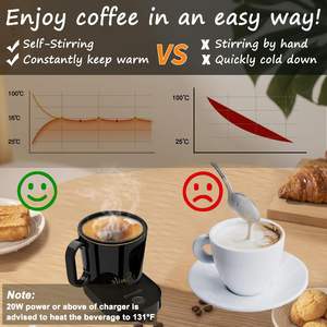 Taza Inteligente con Control <span class=keywords><strong>de</strong></span> Temperatura y Agitación Automática, <span class=keywords><strong>Cargador</strong></span> Inalámbrico <span class=keywords><strong>de</strong></span> 20W, Protección OVP <span class=keywords><strong>de</strong></span> 9V/2A, Ecológica, Ideal para Oficina y Hogar - Product Image 3
