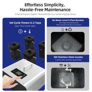 Sunplus DIY 5 galloni ad alta pressione aeroponica impianto <span class=keywords><strong>Cloner</strong></span> Kit secchio con 8 sito aeroponico benna sistema all'ingrosso - Product Image 3