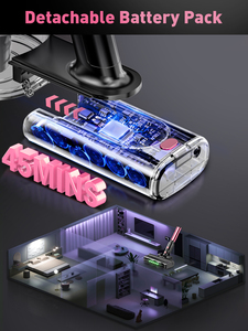UK Stock Bagless Dry Cordless <strong>Vacuum</strong> 10-in-1 HEPA Filtration <strong>for</strong> <strong>Stairs</strong> Sofa Garage Pet Bed Household Hotel Use Deep Cleaning - Product Image 3