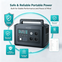 Station d'alimentation portable solaire et automobile CHUNQU LiFePO4 1400W 1000Wh à onde sinusoïdale pure pour situations d'urgence
