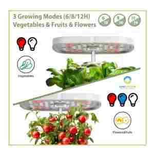 <span class=keywords><strong>Mini</strong></span> pot de fleur hydroponique personnalisable système de culture Microgreen planteur de jardin intelligent intérieur Led élèvent la lumière pour la maison légumes - Product Image 6