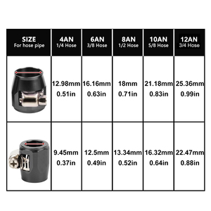 แคลมป์ปลายท่ออลูมิเนียม12AN 10AN 8AN 4AN 6AN ที่หนีบท่อ<span class=keywords><strong>ยาง</strong></span>ยืดหยุ่นได้สำหรับท่อ<span class=keywords><strong>ยาง</strong></span>สแตนเลสและ<span class=keywords><strong>ยาง</strong></span> - Product Image 3
