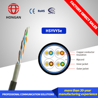 Cables de Red LAN Hongan UTP STP SFTP CAT5E HSYVY5e de Cobre para Interiores, Cable de Telecomunicaciones Ethernet