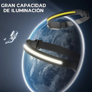 ไฟฉาย LED สำหรับคนงานเหมืองแบบยุทธวิธี Ceza ชาร์จไฟได้ผ่าน USB - คละสี - Product Image 4