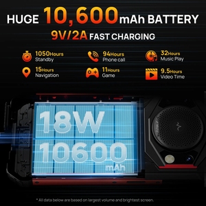 Fossimbot โทรศัพท์ F101Rugged Android12 <span class=keywords><strong>A22</strong></span> 4GB 64GB กล้อง24MP กันน้ำ <span class=keywords><strong>IP68</strong></span> 10600mAh กันน้ำได้5.45นิ้วโทรศัพท์จอแสดงผล HD - Product Image 4