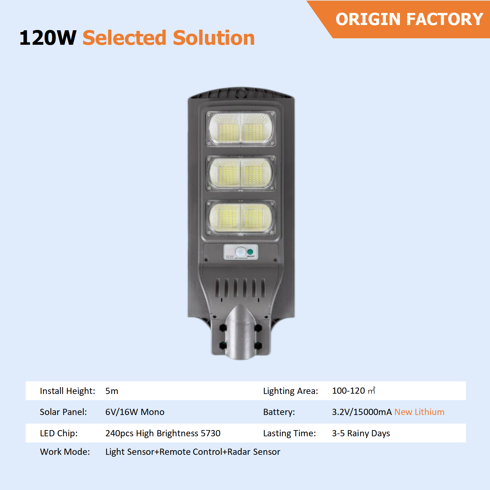 120W grigio | Nuovo litio | Installare 5m/100 di copertura-120,