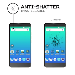 ฟิล์มกันรอยหน้าจอ ANTISHOCK สำหรับยู ยูนีค 2 พรีเมี่ยม การ์ด สำหรับจอแสดงผลของอุปกรณ์ของคุณ - Product Image 4