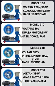 Máquina granuladora de madera al por mayor para aserrín línea de pellets de madera para producción - Product Image 6