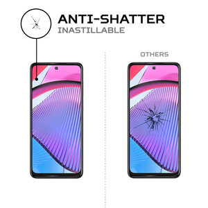 ฟิล์มกันรอยหน้าจอ ANTISHOCK สำหรับโทรศัพท์โมโตโรล่า โมโต จี พาวเวอร์ 5G พรีเมียม - Product Image 5