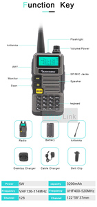 Meilleures ventes Radio bidirectionnelle longue portée 5W analogique Retevis <span class=keywords><strong>Talkie</strong></span>-<span class=keywords><strong>walkie</strong></span> <span class=keywords><strong>Talkie</strong></span>-<span class=keywords><strong>walkie</strong></span> <span class=keywords><strong>rechargeable</strong></span> - Product Image 4