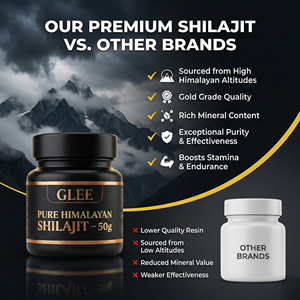 Glee Impex Résine de Shilajit Pure et Naturelle de l'Himalaya de Qualité Alimentaire 99% Fraîche, Extrait de Shilajit Amère pour Adultes, Boîte en Vrac et Approvisionnement Export - Product Image 4
