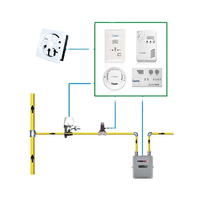 Caja de Control LED Industrial de Metal CAATM CA-LDX04, Control Remoto Inteligente, Alta Seguridad, Respuesta Rápida, Alarma de Detección de 30-50m