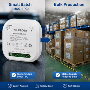 TUYA Mini Smart Receiver And Wall <strong>Switch</strong> 433MHz WIFI Smart <strong>Remote</strong> <strong>Control</strong> <strong>Switches</strong> - Product Image 5