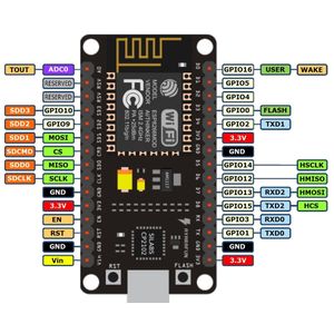 Placa de Desarrollo WiFi ESP8266 CP2102 con 4MB de Memoria Flash e Interfaz USB - Product Image 5