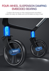 Cochecito <span class=keywords><strong>plegable</strong></span> de bebé de diseño de moda ligero de una mano de la <span class=keywords><strong>mejor</strong></span> calidad/<span class=keywords><strong>carrito</strong></span> de bebé para recién nacido - Product Image 5