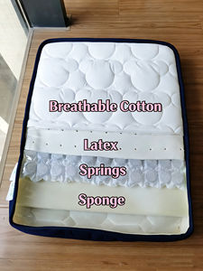 Evcil Hayvan Ortopedik Hibrit Yatak Köpek Yatağı Su Geçirmez Soğutucu Memory Foam Minder 20cm Kalınlığında Çıkarılabilir Kılıf Özelleştirilebilir Boyut Renk - Product Image 3