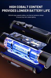 Đèn pin EDC WAIORD 1000 Lumens siêu sáng, màu đen, sạc lại được, nhỏ gọn, đèn pin chiến thuật di động, có nam châm - Product Image 5