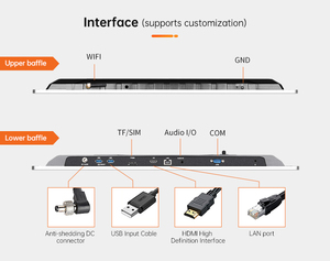 36 מ "מ אולטרה דק תעשייתי 10.1 ~ 27 אינץ 'ip65 עמיד למים rk3568/rk3588 4 + 64 גרם מגע קיבולי אנדרואיד מגע קיבולי לוח תעשייתי אנדרואיד PC - Product Image 5