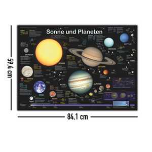 Póster moderno alemán DIN A1 de sol y planetas para pared - Product Image 1
