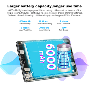 Màn Hình Cảm Ứng Android 14.0 Tablet PC 11.97 Inch 6000MAh Pin Sạc Nhanh Chất Lượng Cao Android Tablette Cho Văn Phòng Làm Việc - Product Image 3