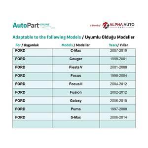 Clips para Parrilla para Ford C-Max, Cougar, Fiesta V, Focus, Puma, Galaxy - 10 Piezas - Product Image 5