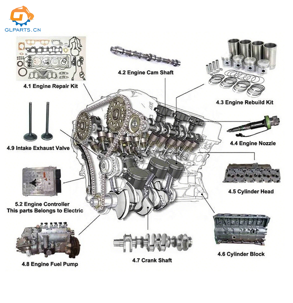 mitsubishi 4m41 rebuild kit