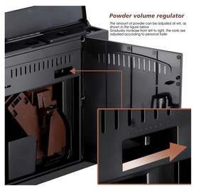 Clearance Sales For Automatic Coffee Center,200W Electric <b>Espresso</b> <b>Machine</b>, SmartCoffee MachineWith1yr Warranty & Fast Shipping - Product Image 3