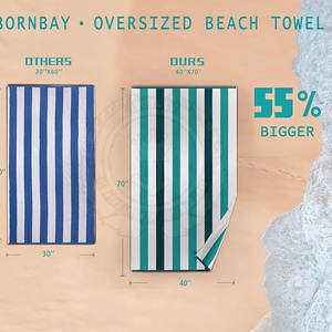 Toalla de Playa de Verano de Lujo, Color Sólido, Elegante, de Alta Calidad, Suave, Absorbente y Ligera, para Tomar el Sol y Nadar - Product Image 3