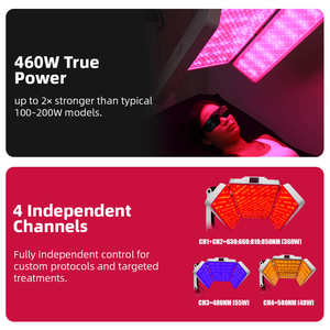 SunPlus Alat Terapi Fotodinamik Cahaya Merah <span class=keywords><strong>LED</strong></span> Fleksibel Kelas Medis 460W yang Kuat untuk Wajah dan Tubuh - Product Image 3