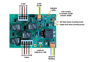 ชุดควบคุมการชาร์จรถยนต์ไฟฟ้า โมดูลควบคุมเครื่องชาร์จอัจฉริยะสำหรับรถยนต์ไฟฟ้า - Product Image 3