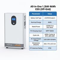 Système de stockage de batterie solaire tout-en-un Tianom ESS-P003 Split 10kWh LiFePO4 AC 51.2V IP21 CAN Hybride Réseau