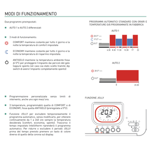Fantini Cosmi C58 Cronotermostato Giornaliero a Batteria per Sistema HVAC - Product Image 5