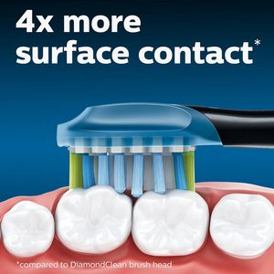 ฟิลิปส์โซนิแคร์ของแท้ C3พรีเมี่ยมหัวแปรงสีฟันหัวแปรง2หัวสีดำ HX9042/95 - Product Image 3