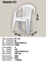 Chaises de jardin empilables modernes de haute qualité, fabriquées en Italie, écologiques, certifiées ISO9001 TUV, en plastique PP durable, pour l'école et la cuisine