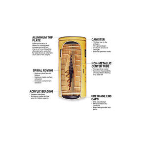 Nuevo Filtro de Combustible 1R-0751 para Motor de Tractor Caterpillar - Product Image 3