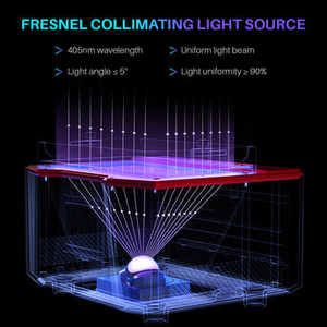 Impresora 3D de Resina ELEGOO Saturn 3 12K, Impresora 3D Industrial de Alta Velocidad para Laboratorio, Odontología, Joyería, Industrias SLM DLP PLA - Product Image 6