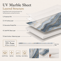 Panneau mural en PVC effet marbre noir de luxe MORLENX avec veinage doré, finition brillante, pour la décoration intérieure d'hôtels et de villas