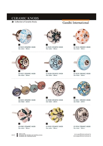 Premium Quality Euro-Style <b>White</b> <b>Glass</b> Door Knob Twisted Round Design for Kitchen Bedroom Dresser Living Room Hotel Outdoor Use - Product Image 5