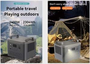 Hatch HG-B01 Outdoor <b>Power</b> <b>Station</b> 350W Ternary Lithium Battery <b>Solar</b> for Camping Hiking & Travel Home Use - Product Image 5