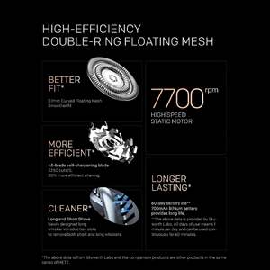 Rasoir électrique pour homme à triple lame, étanche IPX7, utilisation humide/sèche, interface en allemand, lames de rechange pour le corps - Product Image 6