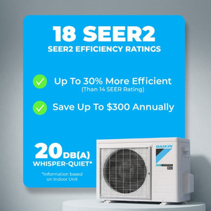 In Stock Daikin® 12,000 BTU Entra 18 SEER2 MiniSplit Heat Pump System R32 230V Inverter Wall Mounted Single Zone Air Conditioner - Product Image 4