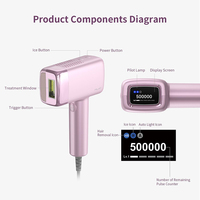 Appareil d'épilation IPL à refroidissement par glace MLAY OEM ODM pour usage domestique, éclairages illimités, épilateur laser permanent pour femmes et hommes