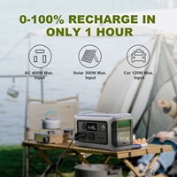 Station d'alimentation portable Allpowers R600LFP 600W, sortie AC 400W (port voiture 12V/24V), panneau solaire, alimentation de secours domestique, onde sinusoïdale pure