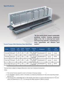 Túnel congelador - Product Image 5