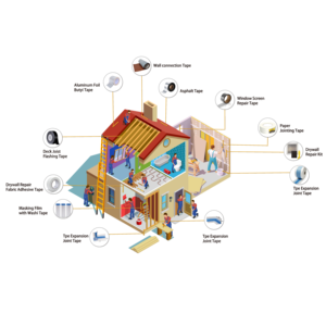 <span class=keywords><strong>Joint</strong></span> étanche <span class=keywords><strong>de</strong></span> <span class=keywords><strong>bande</strong></span> <span class=keywords><strong>de</strong></span> <span class=keywords><strong>joint</strong></span> d'expansion ANTI TPE pour la réparation <span class=keywords><strong>de</strong></span> joints <span class=keywords><strong>de</strong></span> mouvement <span class=keywords><strong>de</strong></span> pont en béton <span class=keywords><strong>de</strong></span> toit - Product Image 2
