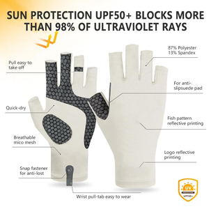 Gants unisexes UY de haute qualité, personnalisables, protecteurs, sans doigts, en cuir PU/cuir synthétique, écologiques, lavables, pour le cyclisme - Product Image 4